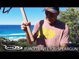 Euro Travel Series