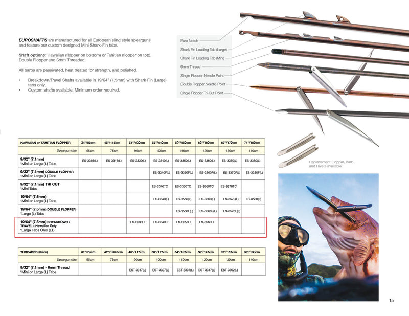 RIFFE Euro Travel Series breakdown teak wood speargun for