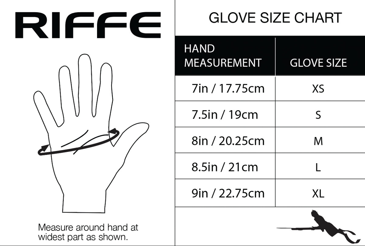 Holdfast High Performance Cut Resistant Glove v2 – RIFFE Web Store