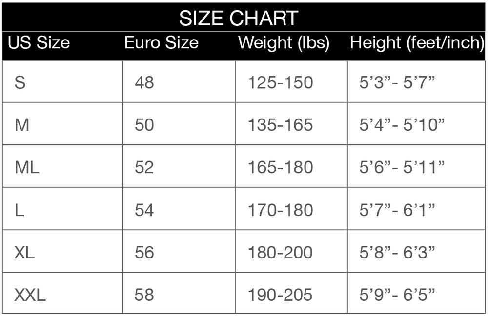 Vortex© 3.5mm Wetsuit (2pc. Set) - Wave Logo- Yamamoto